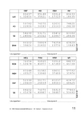 Subtraktion_Ergaenzung_1 11.pdf